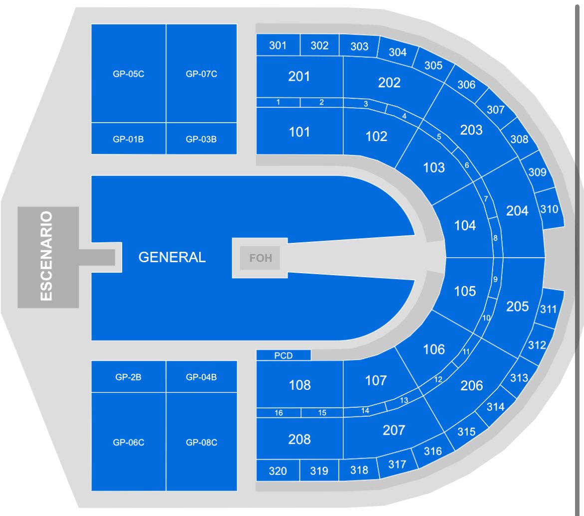 Escenario