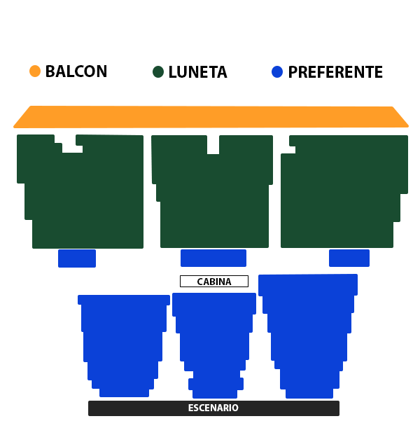 Escenario