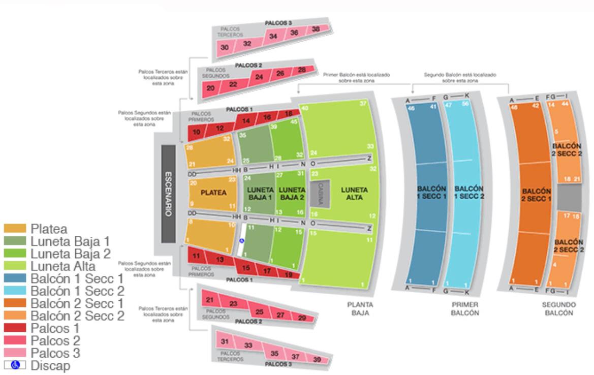 Escenario