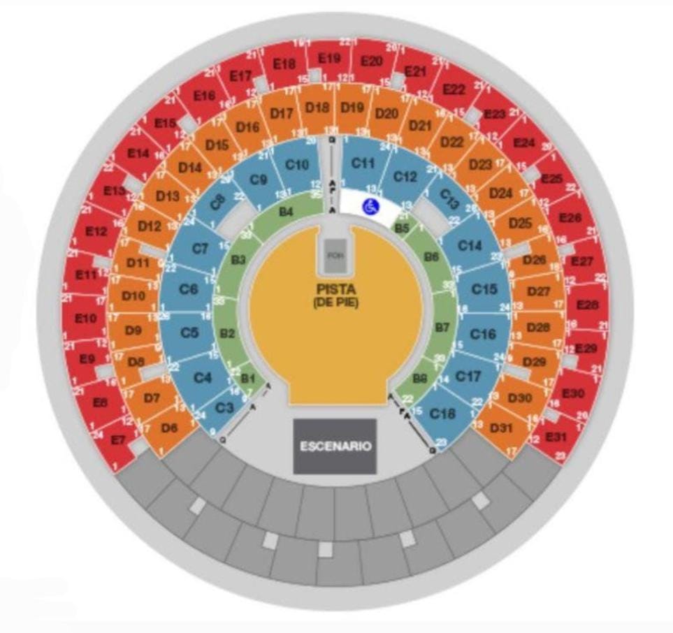 Escenario