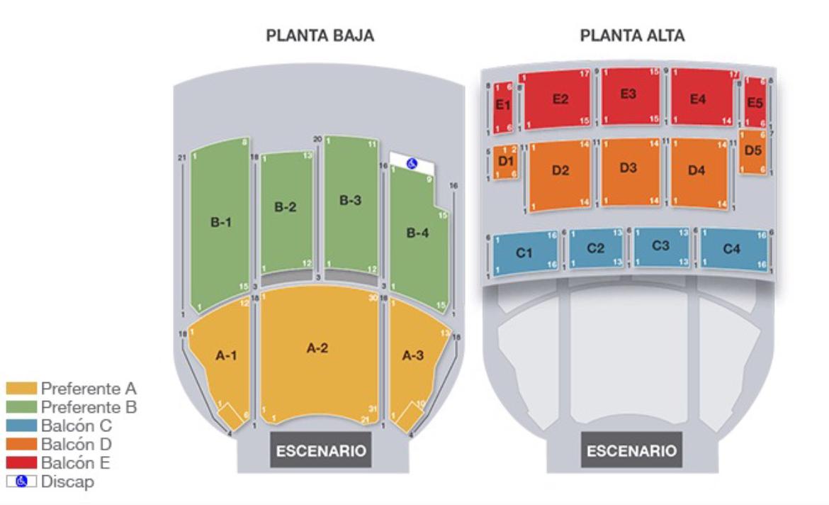 Escenario
