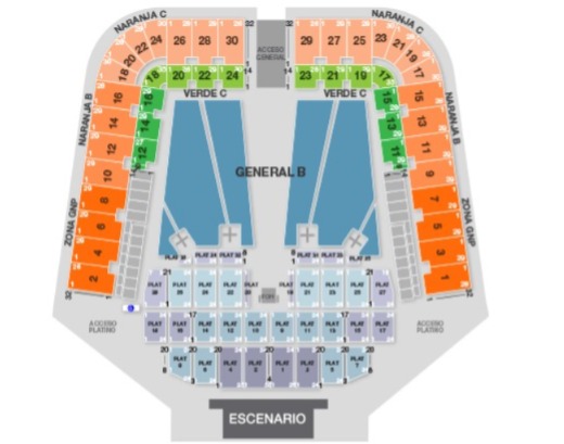 Escenario