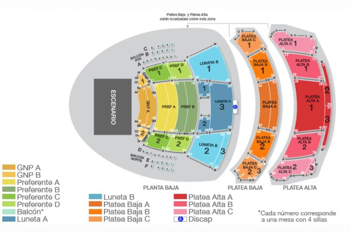 Escenario
