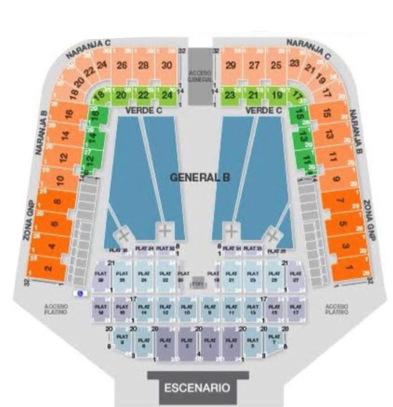 Escenario