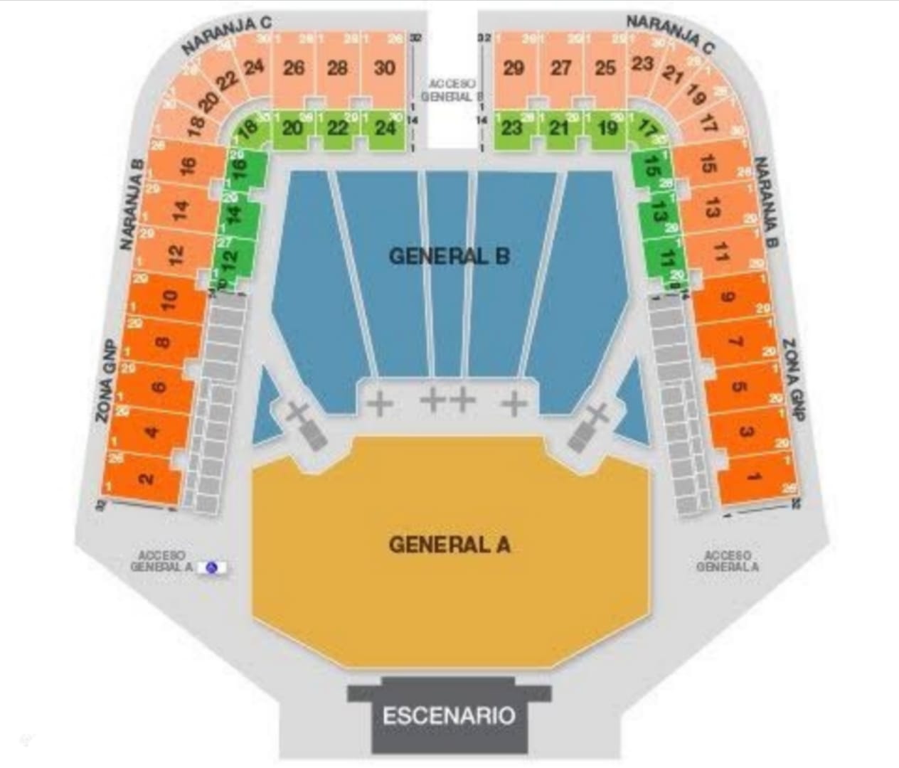 Escenario